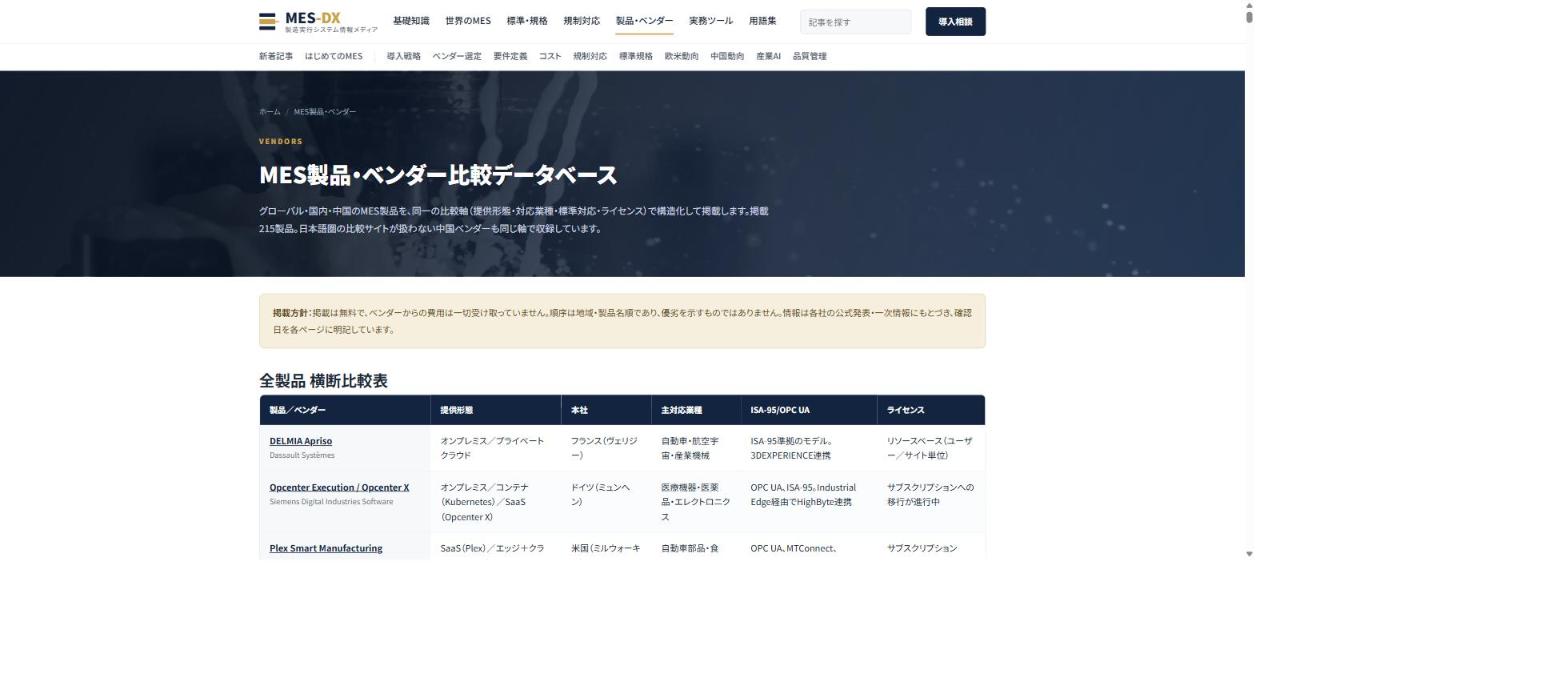 MES製品データベース
